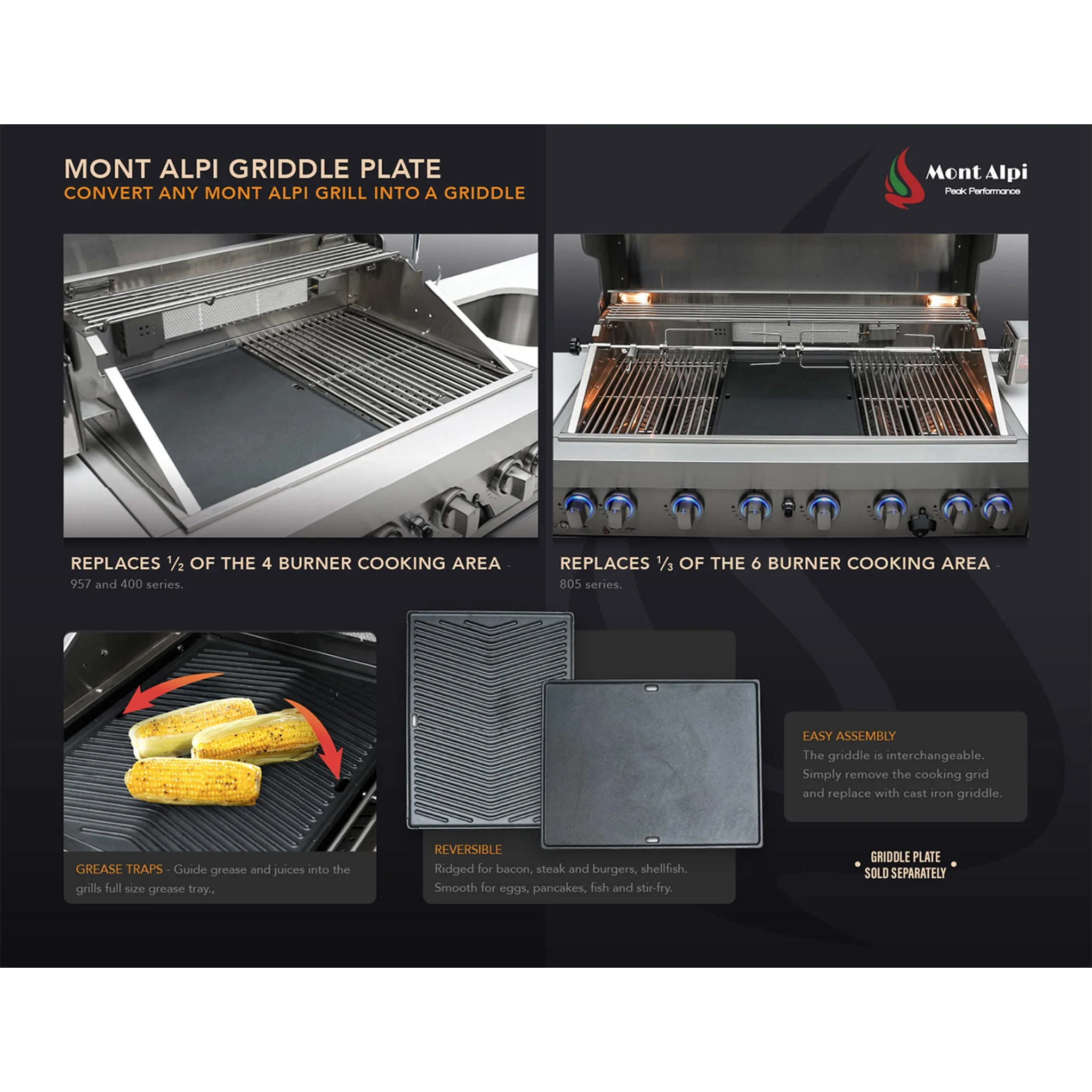 6-Burner with Beverage Center and Side Burner Stainless Steel Natural Gas BBQ Island Grill - MAi805-BEV by Mont Alpi - Image 24