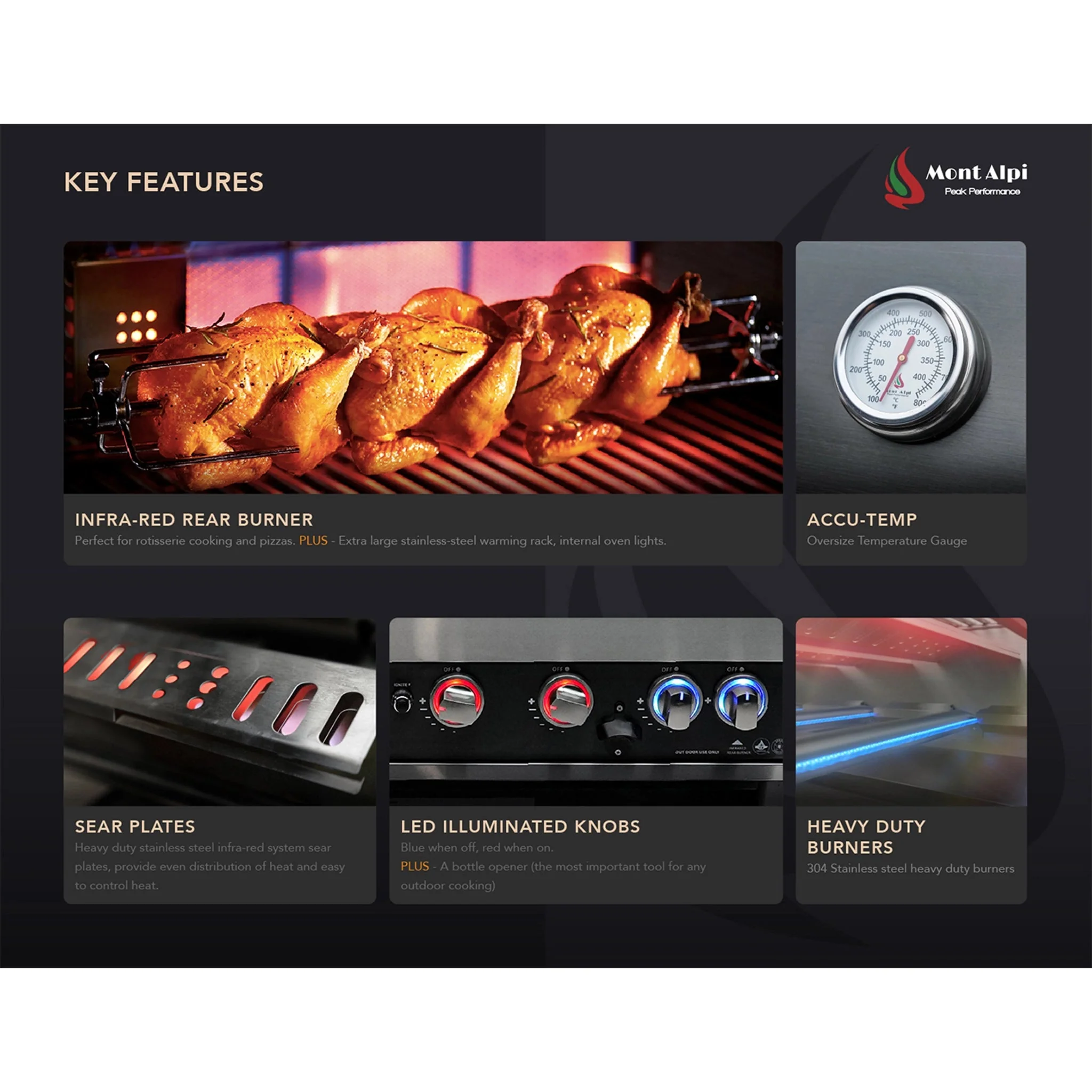 6-Burner with Rotisserie Kit 44" Black Stainless Steel Propane Gas Built In Grill - MABi805-BSS by Mont Alpi - Image 7