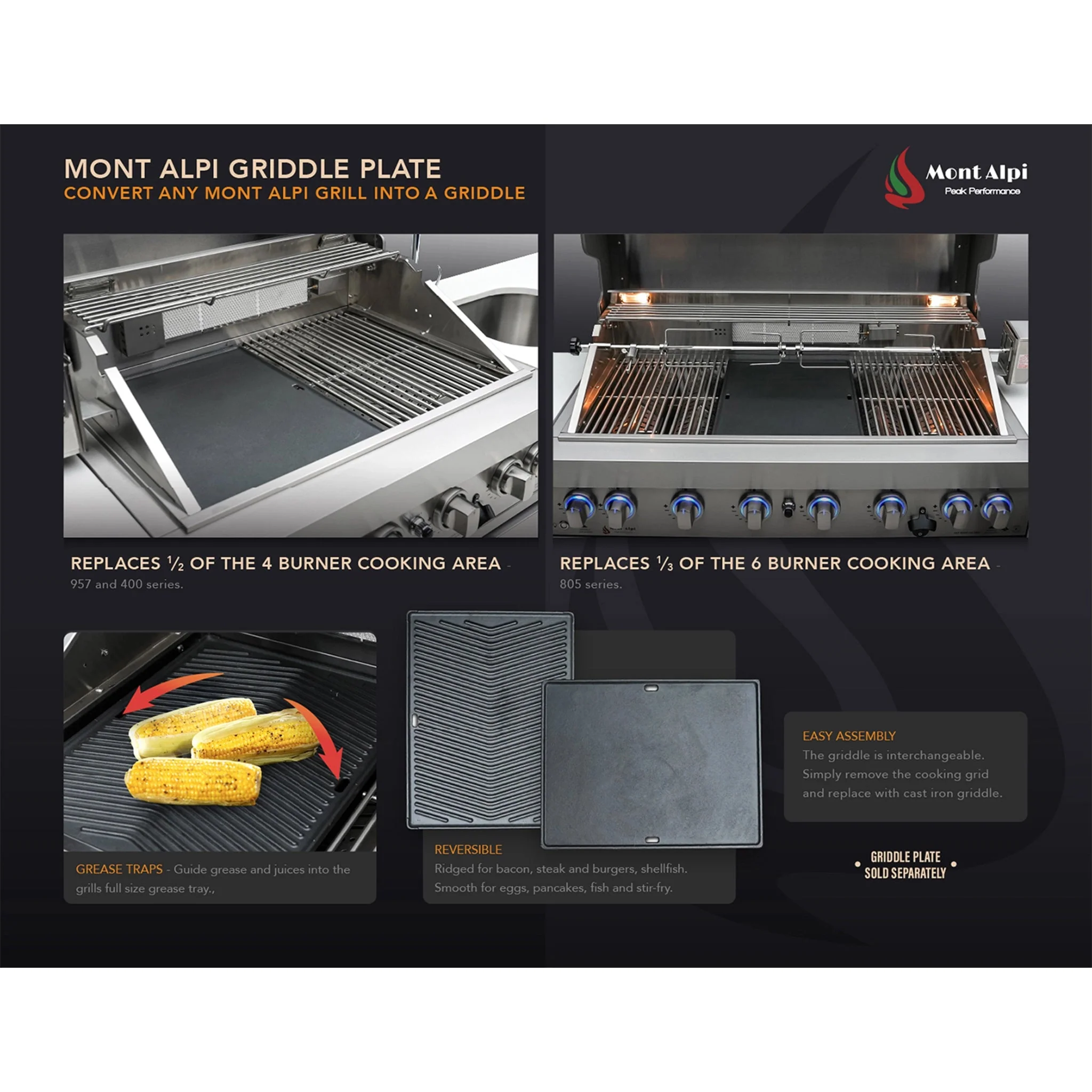 6-Burner with Rotisserie Kit 44" Stainless Steel Propane Gas Built In Grill - MABi805 by Mont Alpi - Image 17