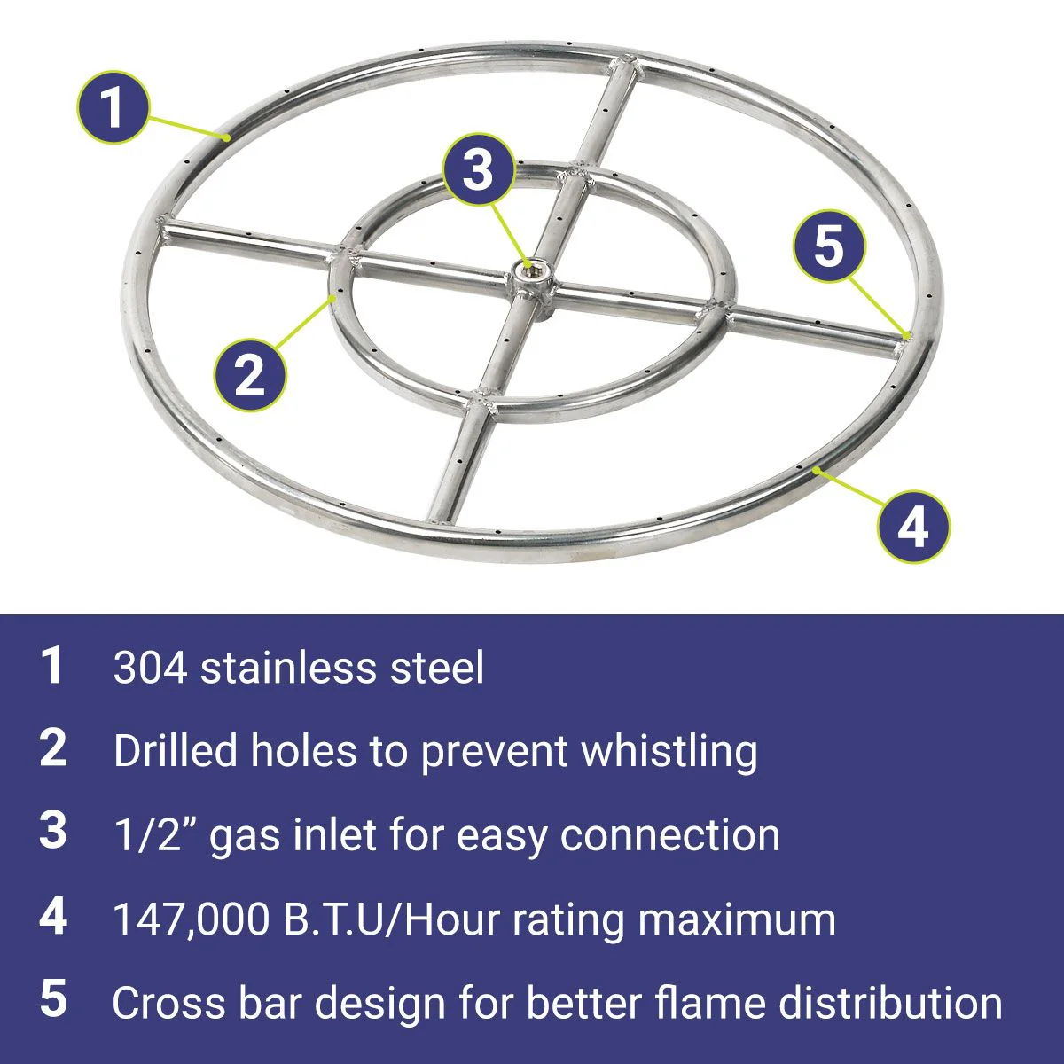 18" Double-Ring Stainless Steel Burner by American Fire Products - Image 14