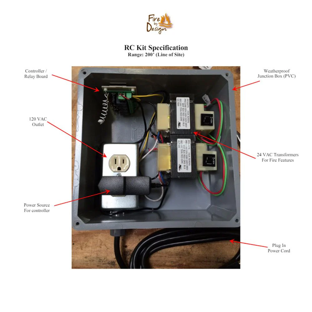 All-Weather Electronic Ignition System (AWEIS) Remote Control Unit by American Fire Products - Image 3