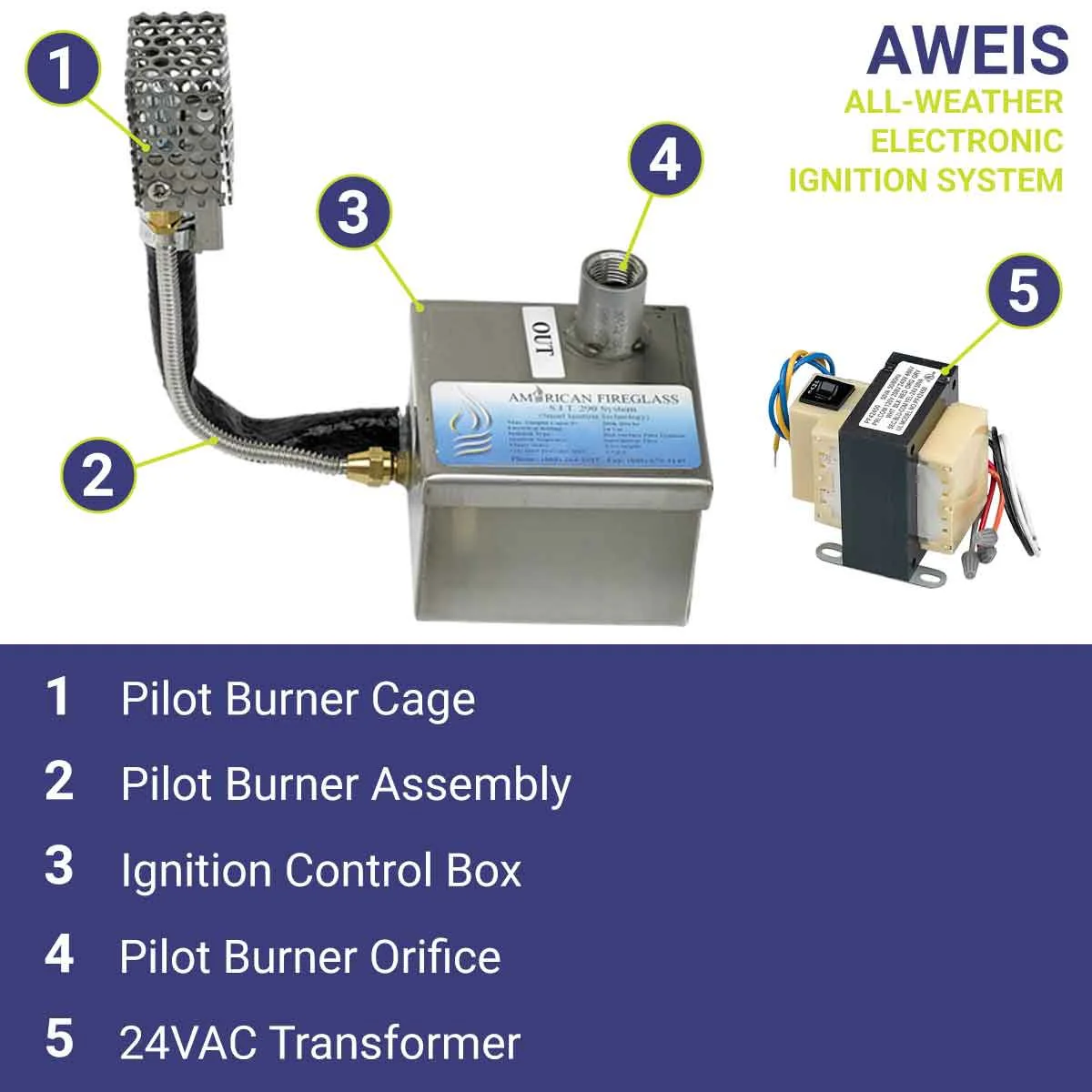 Battery Powered All-Weather Electronic Ignition System (AWEIS) - Propane by American Fire Products - Image 6
