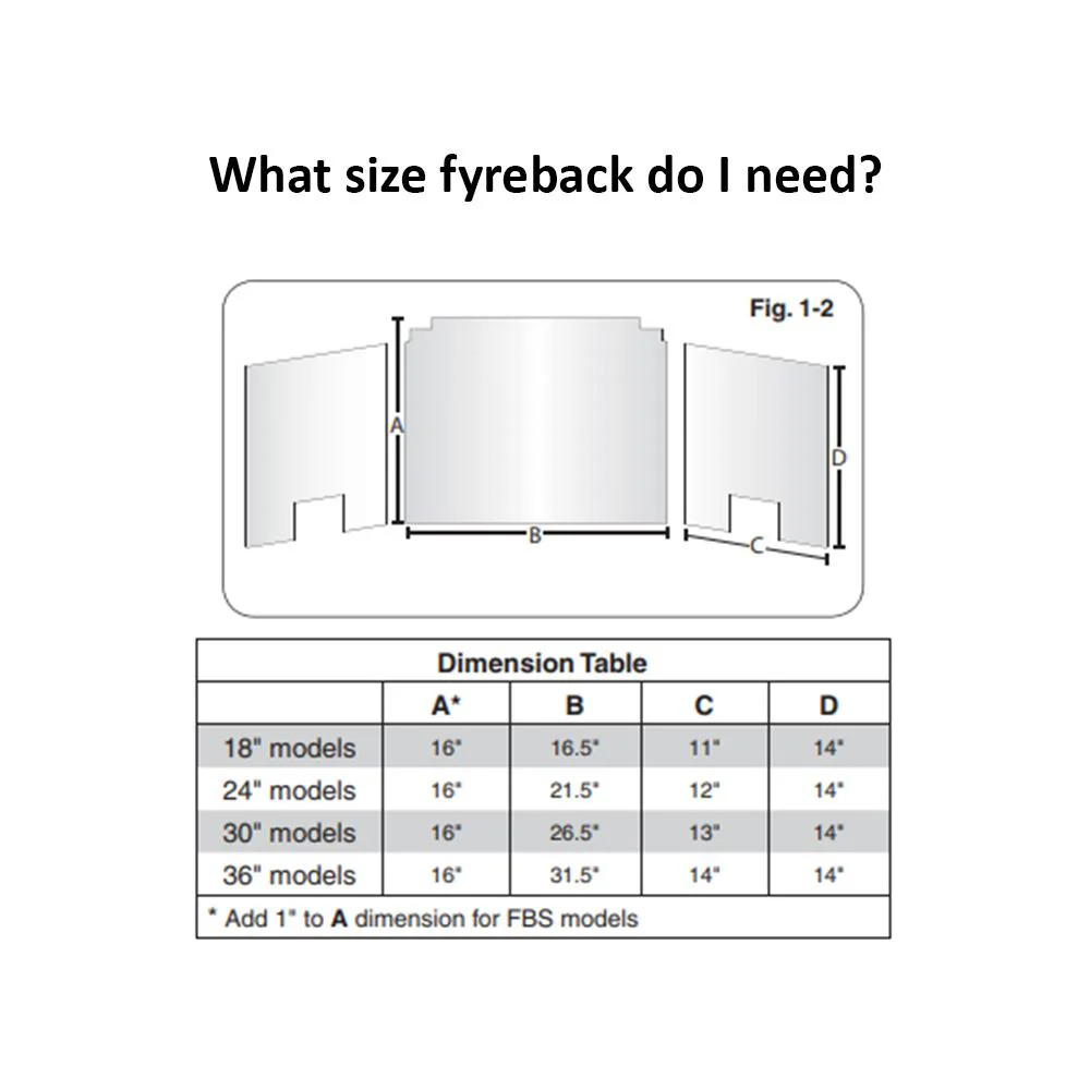 Contemporary Fyreback by Real Fyre - Image 6