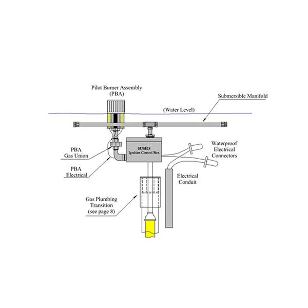 Fire By Design Submersible Electronic Ignition System - Image 9