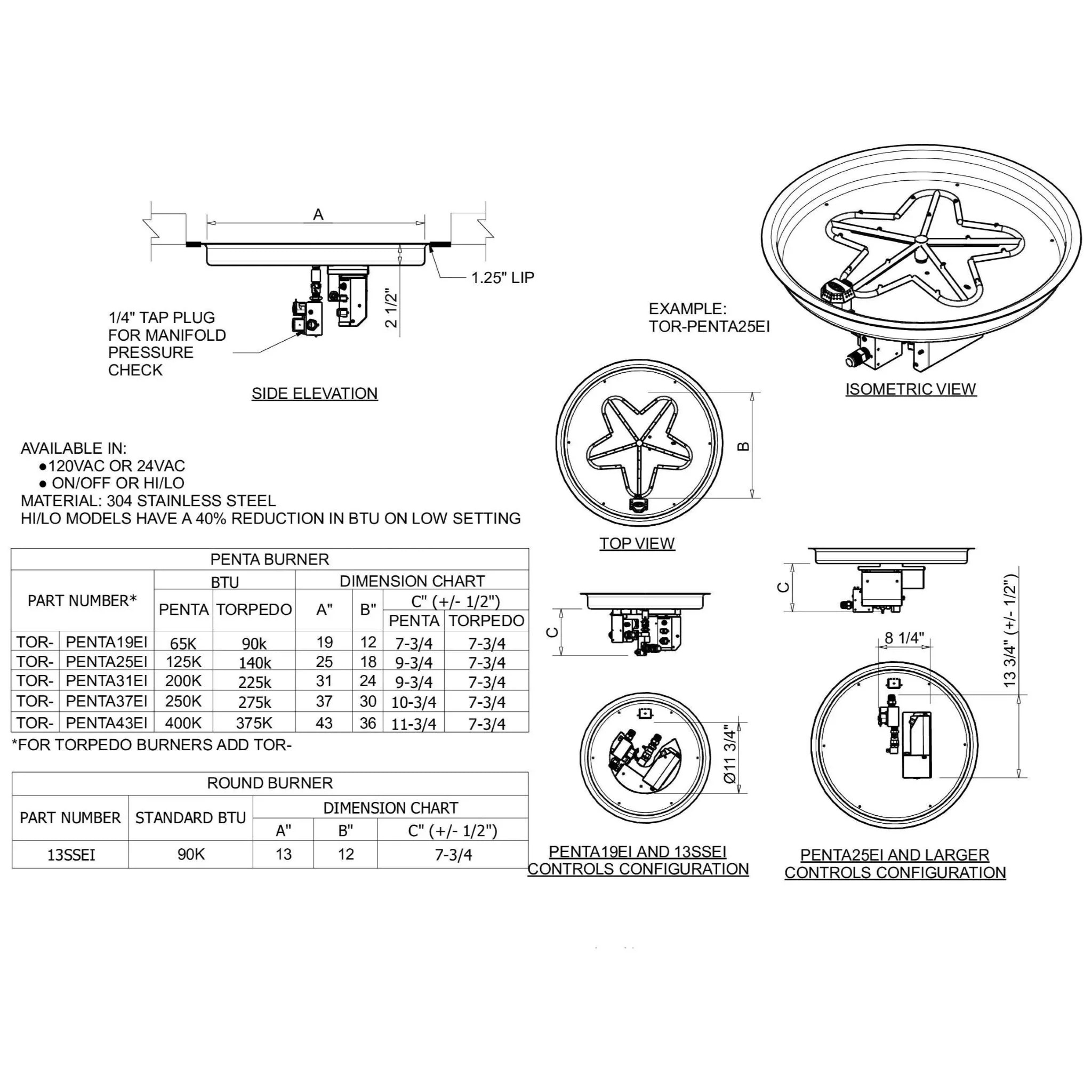Round Torpedo Drop-In Hi/Lo Electronic Ignition Fire Pit Burner Kit by HPC Fire - Image 5