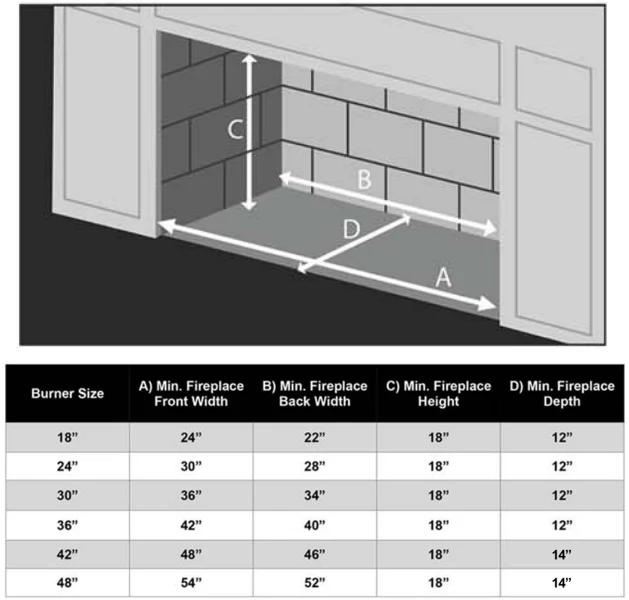 12" - 48" Stainless Steel Fireplace H-Burner w/ Connection Kit by Starfire Designs - Image 16