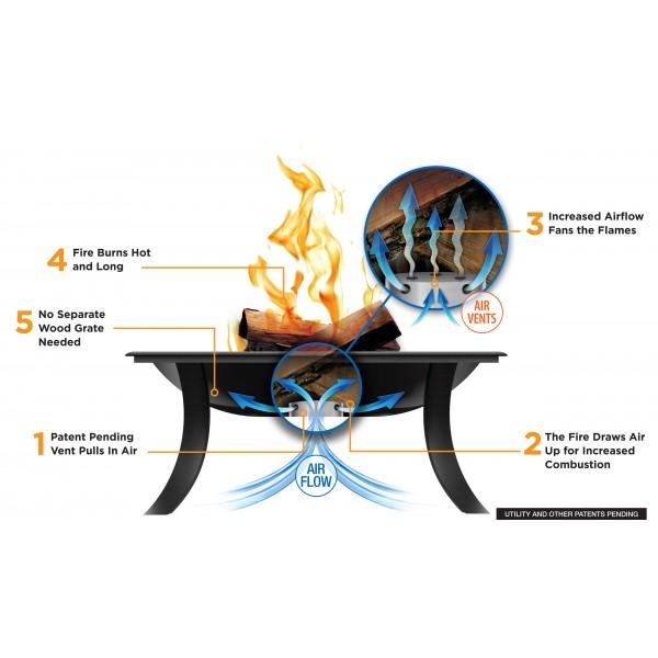 Endless Summer Wood Burning Fire Pit - Image 3